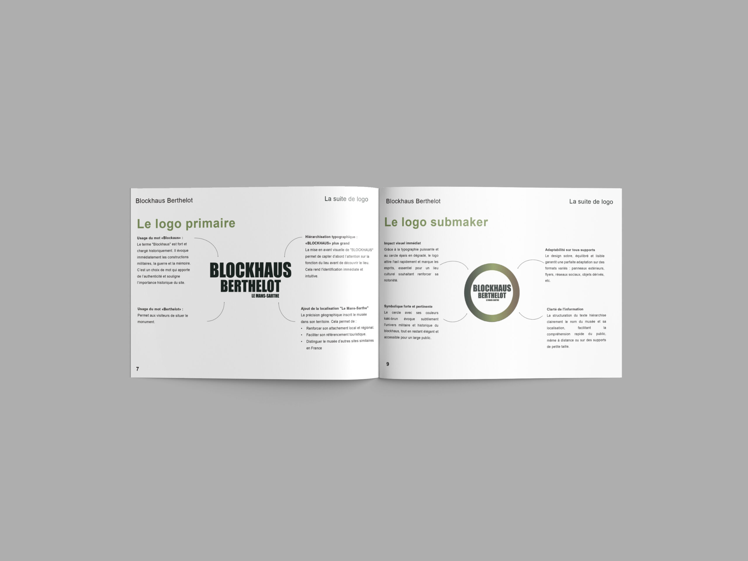 Création d’identité visuelle complète – Image 3